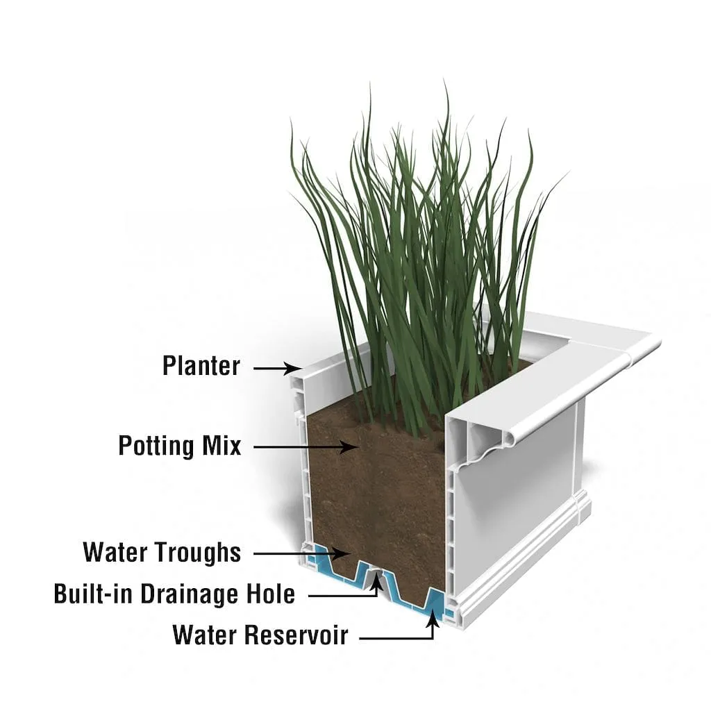 Mayne Yorkshire 3ft Window Box