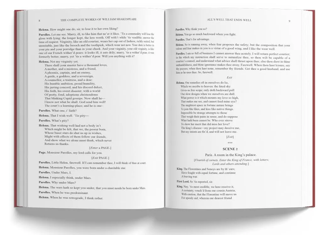 The Complete Works Of William Shakespeare