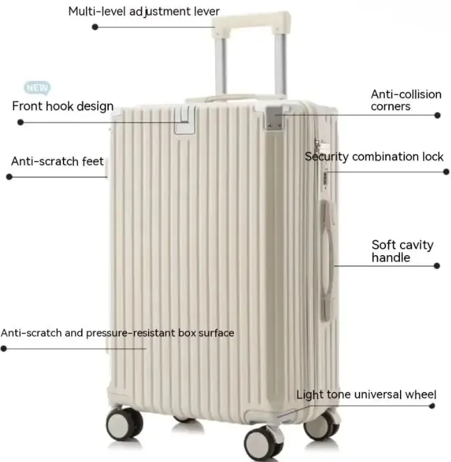 Trolley Luggage Set