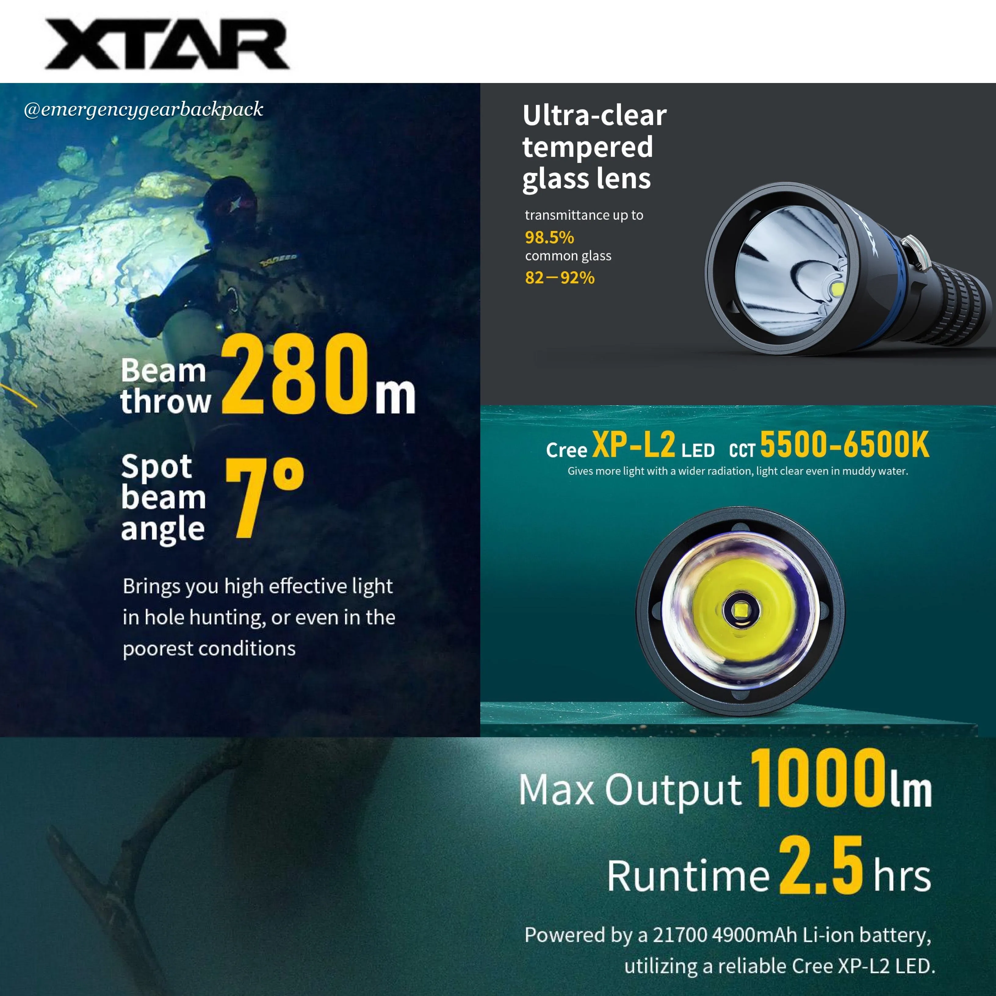 XTAR DS1 1000LMS 282M Spearfishing Diving Flashlight